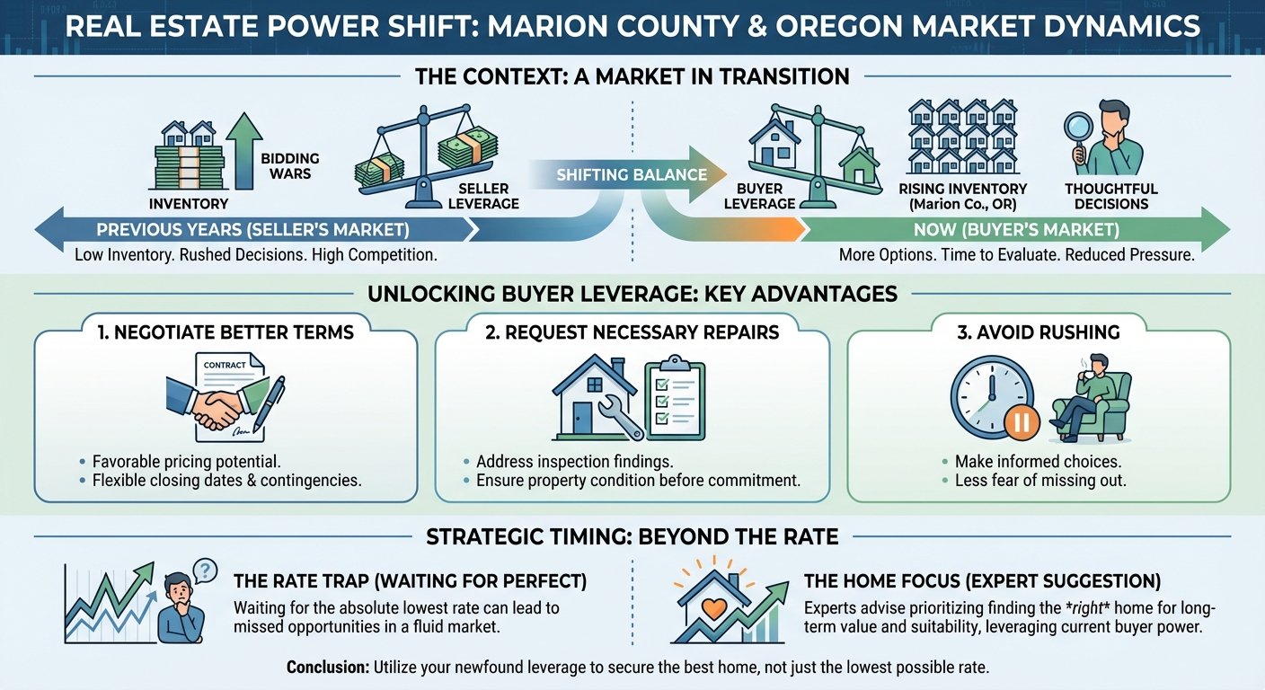 Create a professional infographic about this content. Context: The balance of power is returning to 